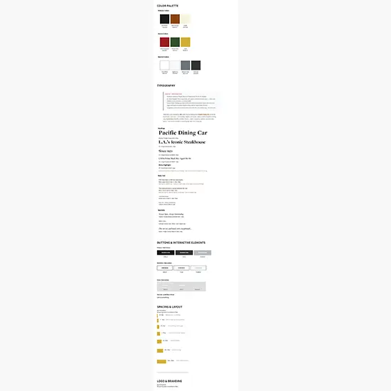 Style Guide