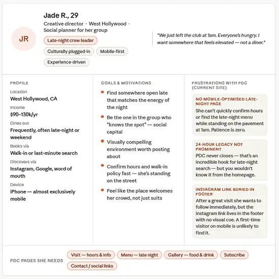 User Persona — Jade